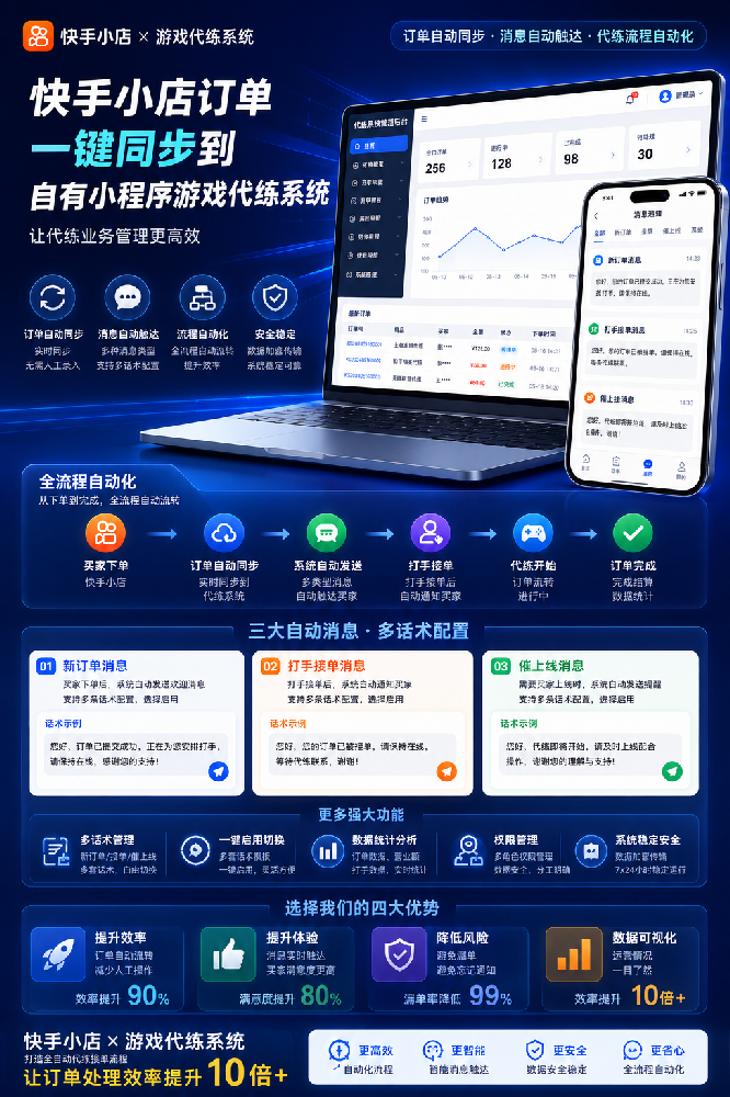 菏泽新纬度网络科技：游戏工作室专属快手小店API对接抖音小店API对接，实现订单双向自动同步-菏泽网站制作